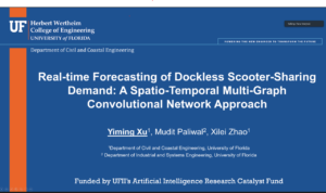 AI Research Catalyst Fund Virtual Seminar Series - Yiming Xu